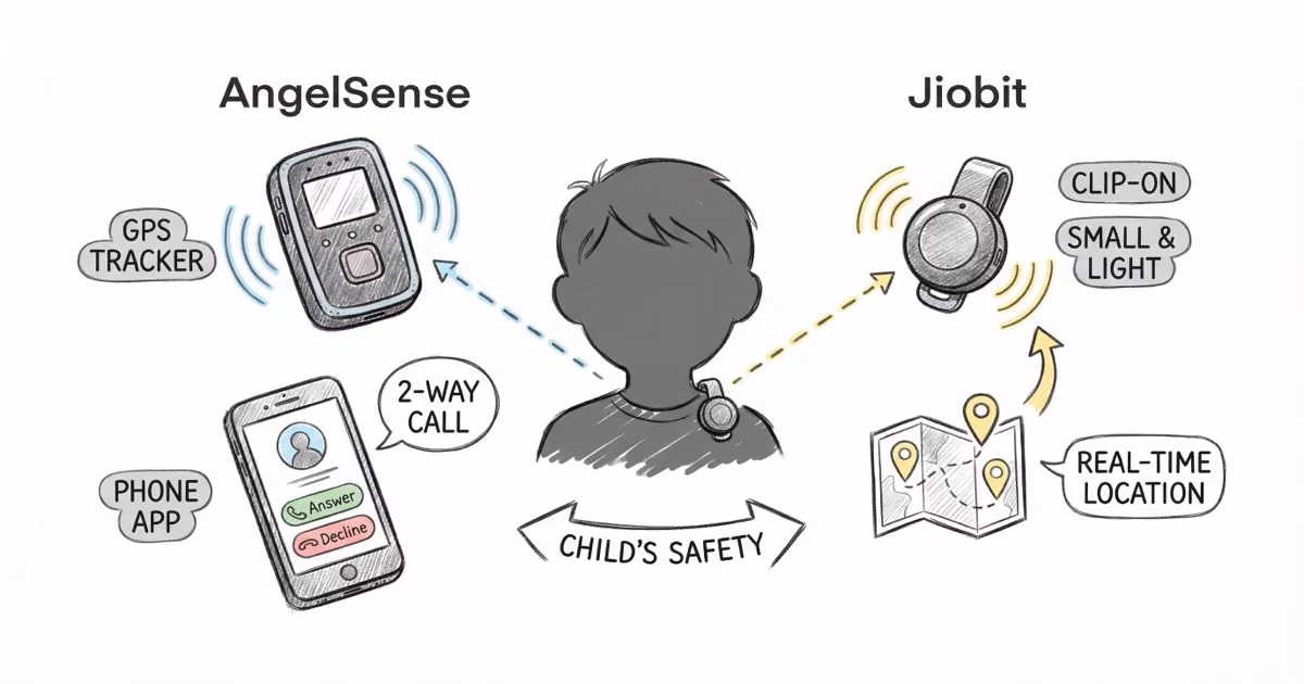 AngelSense vs Jiobit: Which GPS Kid Tracker Should You Buy?