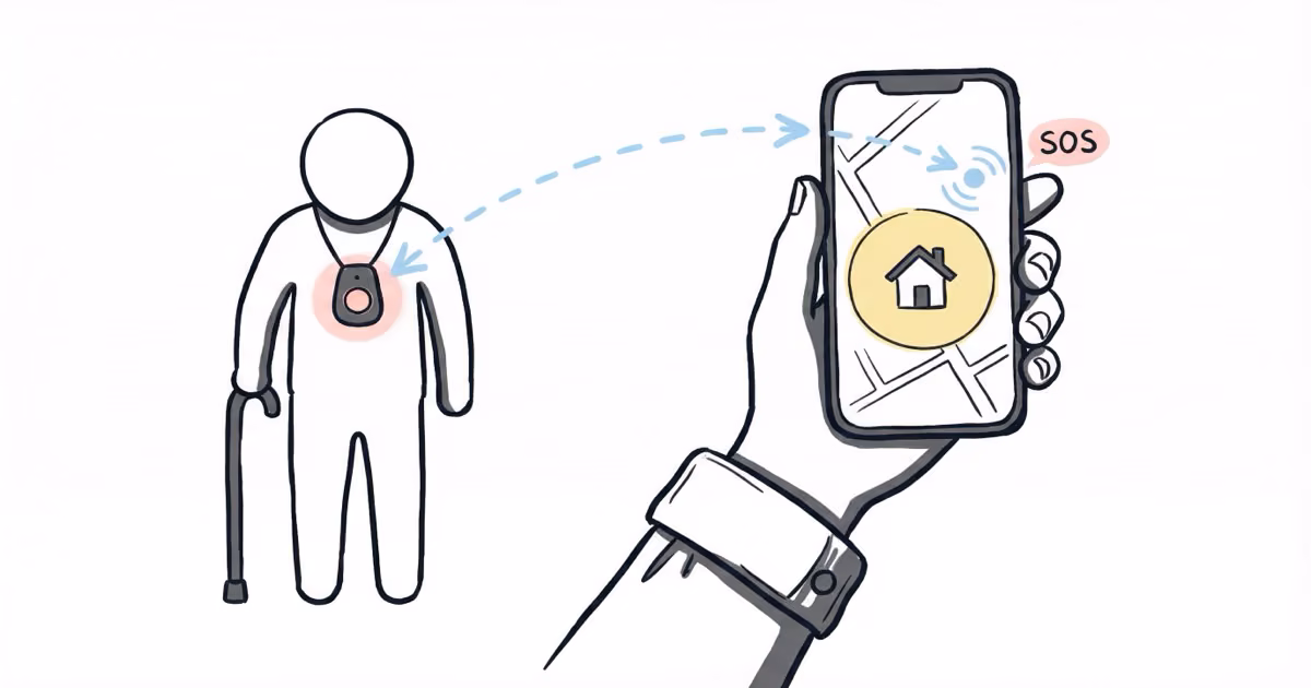 Best GPS Trackers for Elderly Loved Ones in 2026