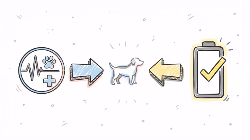 Side-by-side comparison of Fi battery life advantage versus Whistle health monitoring features