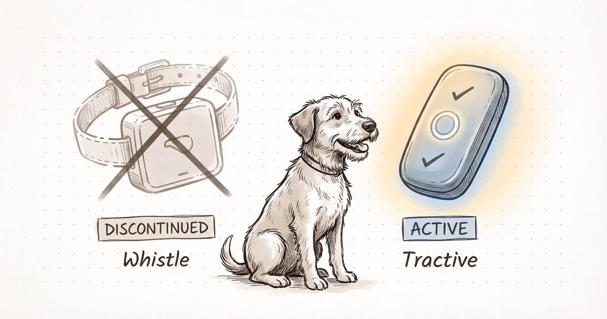 Whistle vs Tractive: Whistle Is Gone, Tractive Won